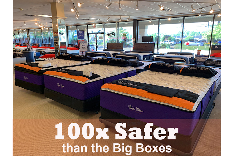 Mattress Kingdom
